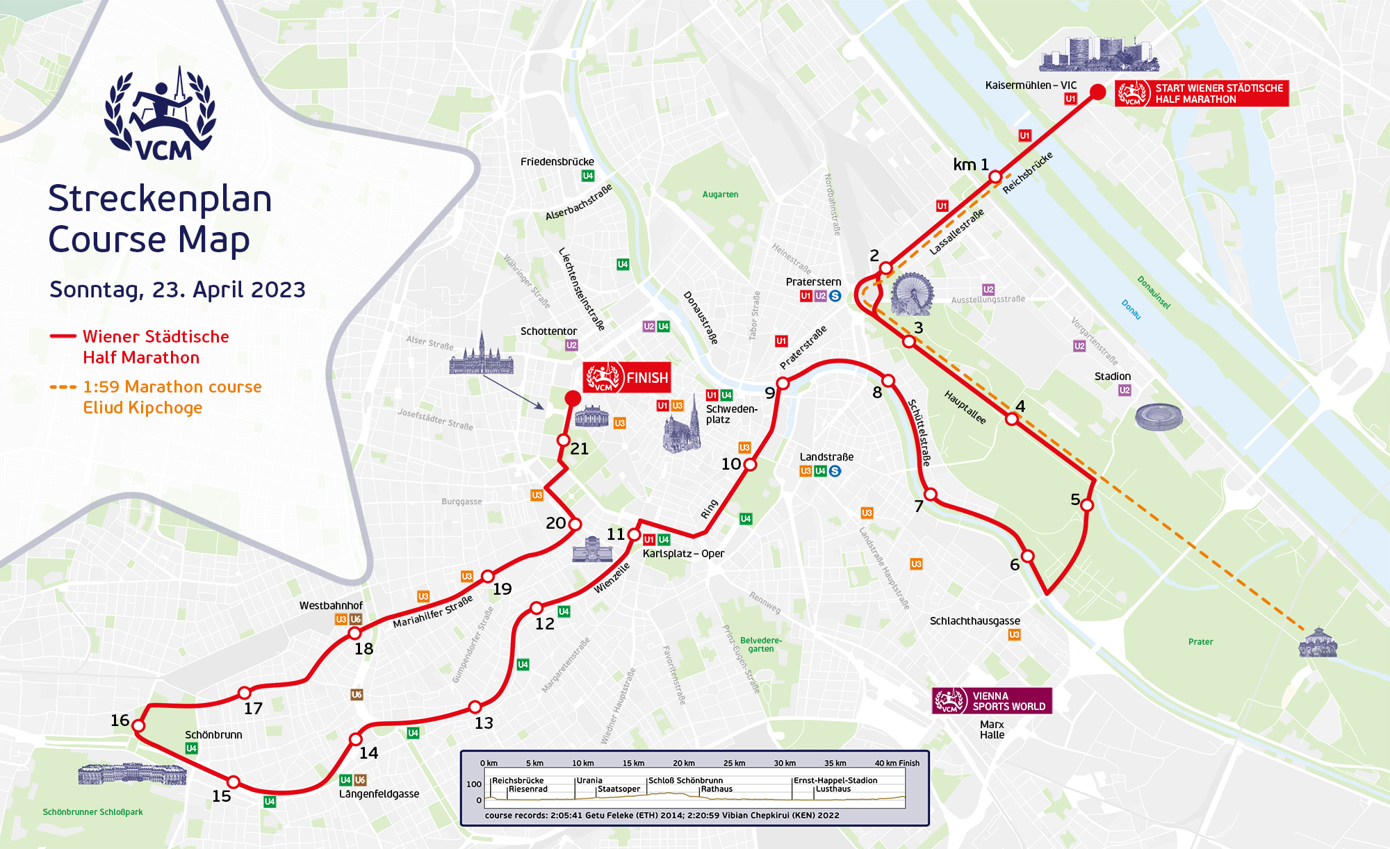 Vienna City Marathon 2024 Registration & 2023 Results