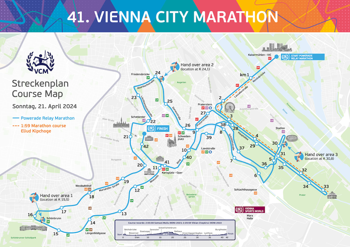 Vienna City Marathon 2025 Registration & 2025 Results