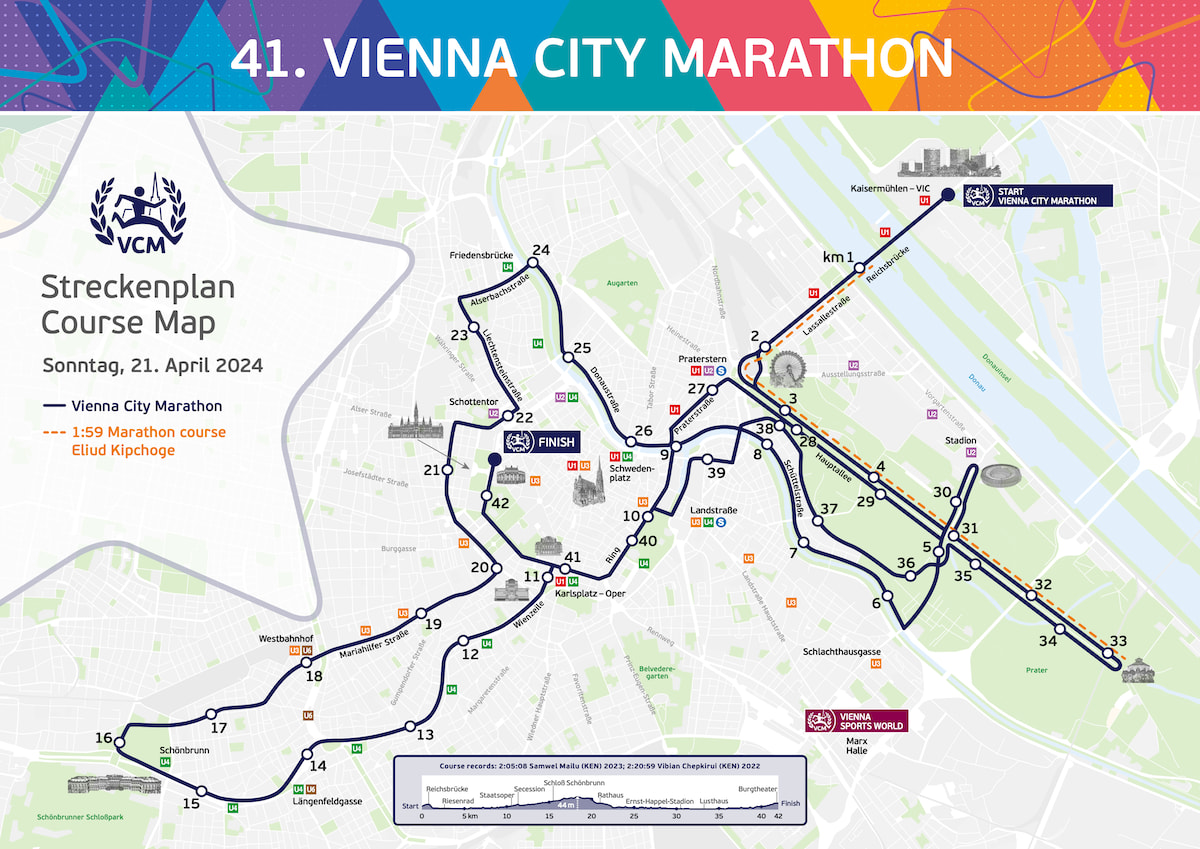 Vienna City Marathon 2024 Registration & 2023 Results