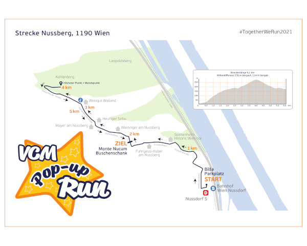 Streckenplan VCM Pop-up-Run Nussberg